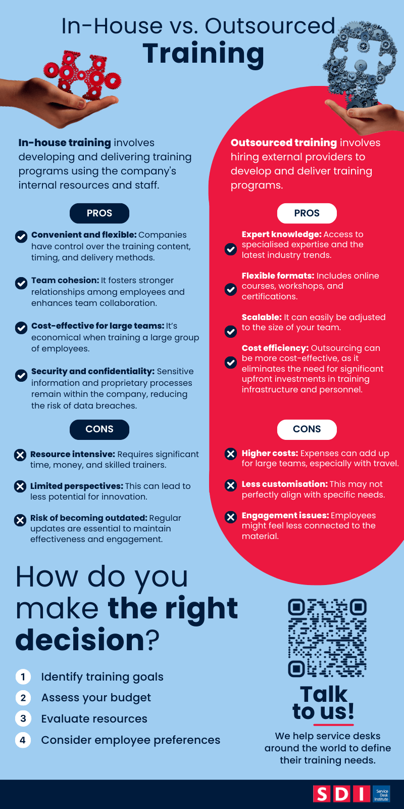 In-house vs outsourced training infographic